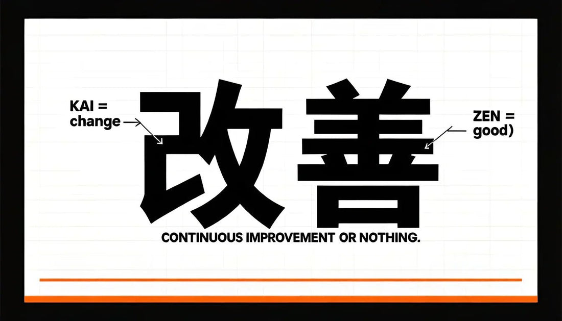 Keizen in Japanese: Kai= Change. Zen= Good