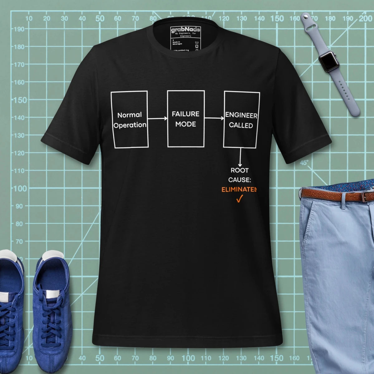 Black t-shirt featuring failure mode flowchart ending "ROOT CAUSE: ELIMINATED ✓".