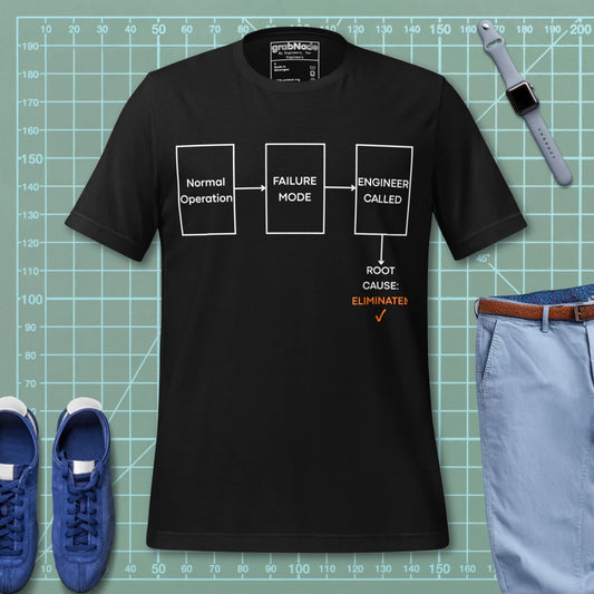 Black t-shirt featuring failure mode flowchart ending "ROOT CAUSE: ELIMINATED ✓".