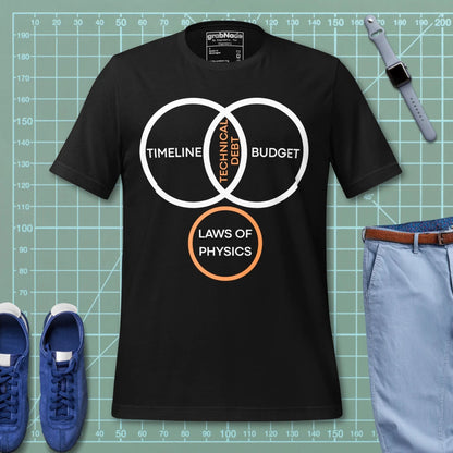 Black t-shirt featuring a project management Venn diagram about technical debt and physics.
