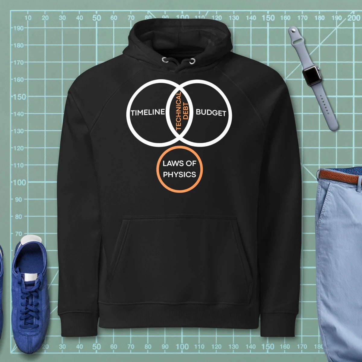 Black hoodie featuring a project management Venn diagram about technical debt and physics.