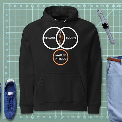 Black hoodie featuring a project management Venn diagram about technical debt and physics.