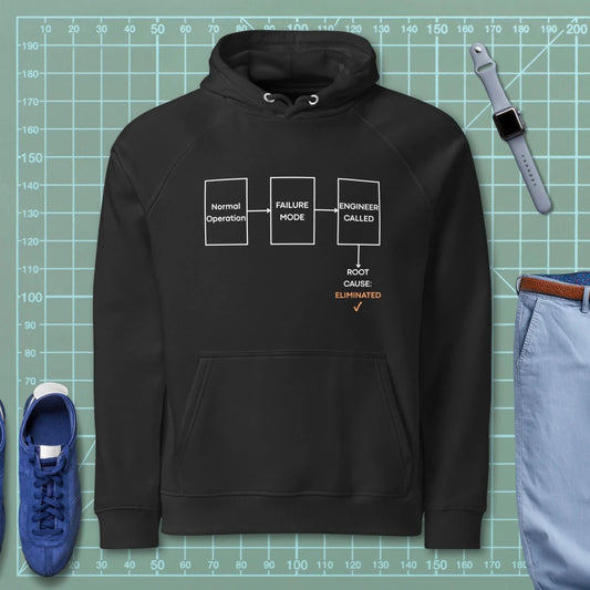 Black organic fleece hoodie featuring failure mode flowchart ending "ROOT CAUSE: ELIMINATED ✓".