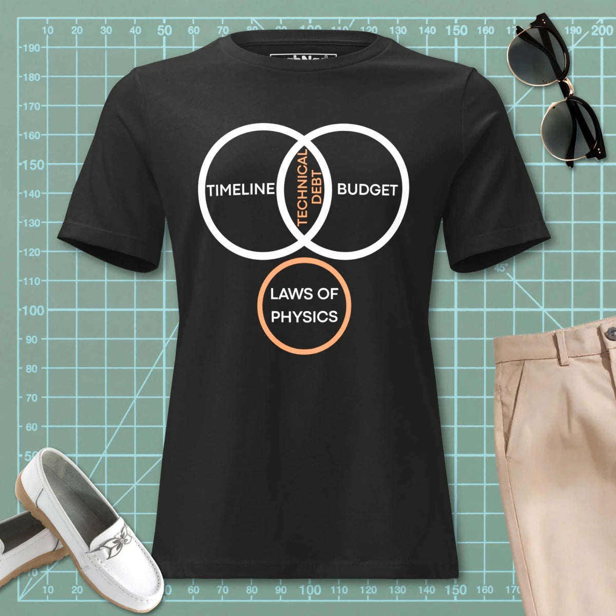 STEM women's cut of black t-shirt featuring a PM Venn diagram about technical debt and physics.