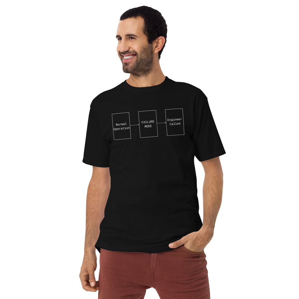 Man in black heavyweight premium tee with white flowchart "FAILURE MODE" design for problem solvers.