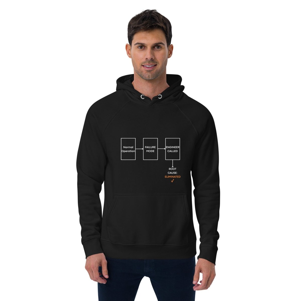 Man in black organic fleece hoodie featuring failure mode flowchart ending "ROOT CAUSE: ELIMINATED ✓".
