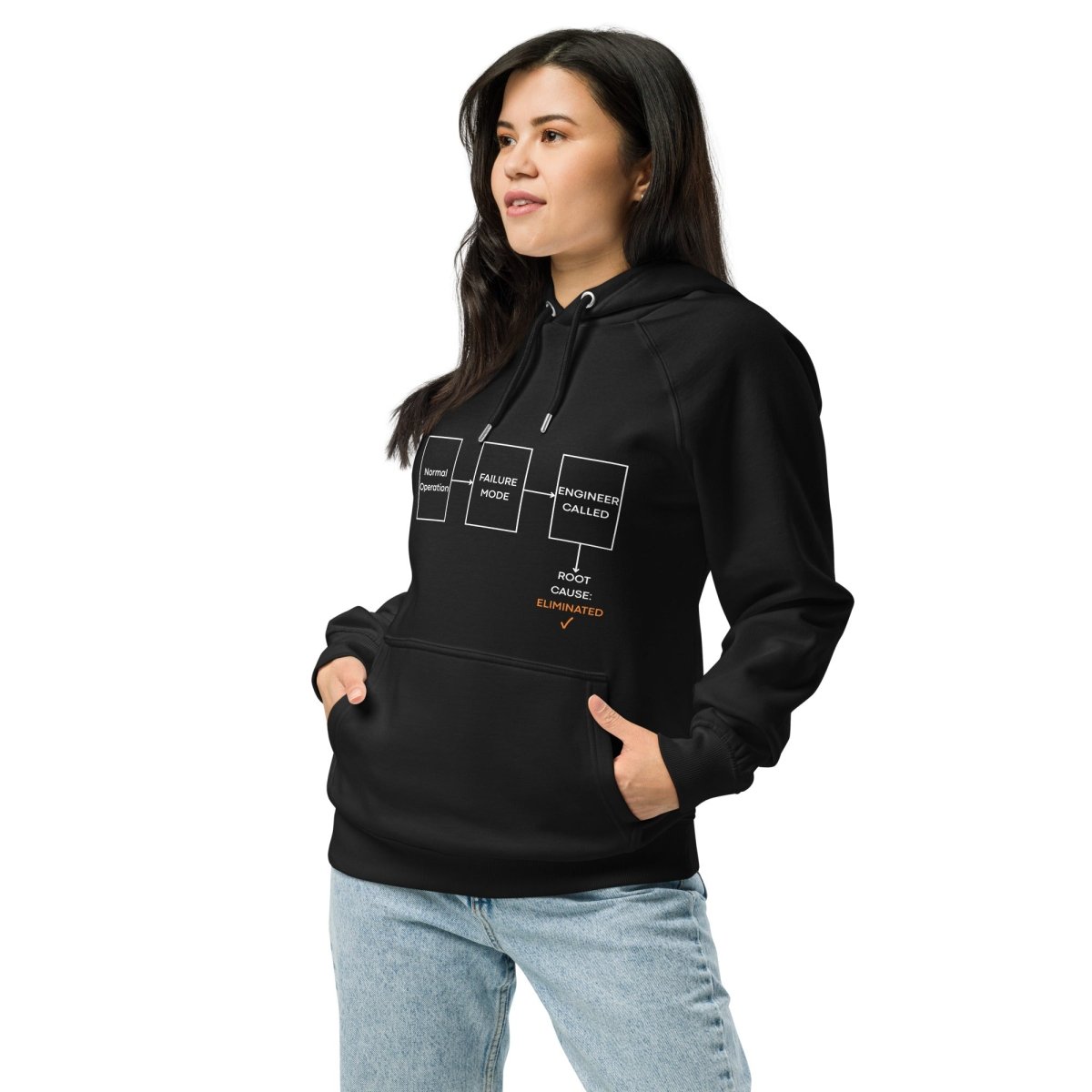 Woman in black organic fleece hoodie featuring failure mode flowchart ending "ROOT CAUSE: ELIMINATED ✓".