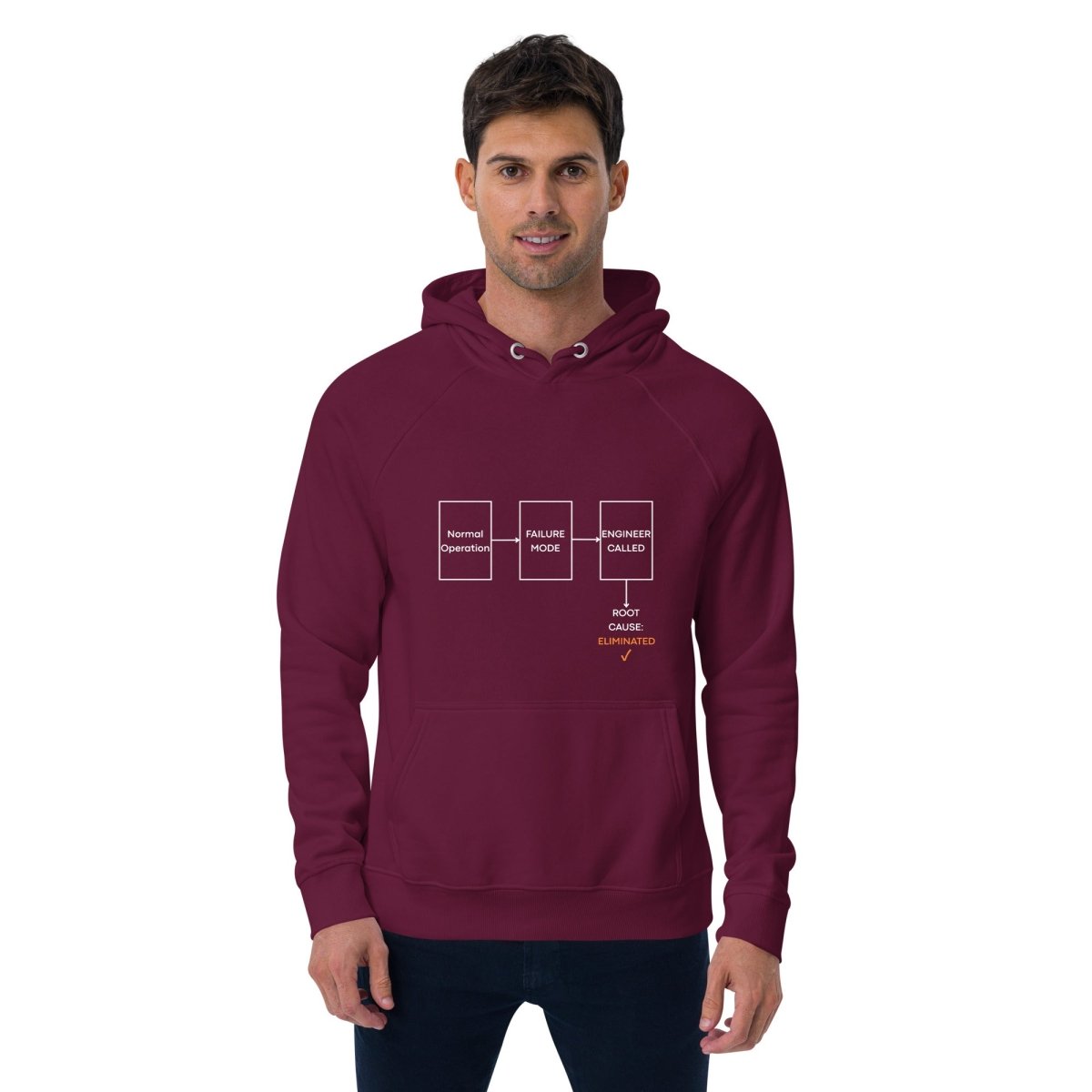 Man in red organic fleece hoodie featuring failure mode flowchart ending "ROOT CAUSE: ELIMINATED ✓".