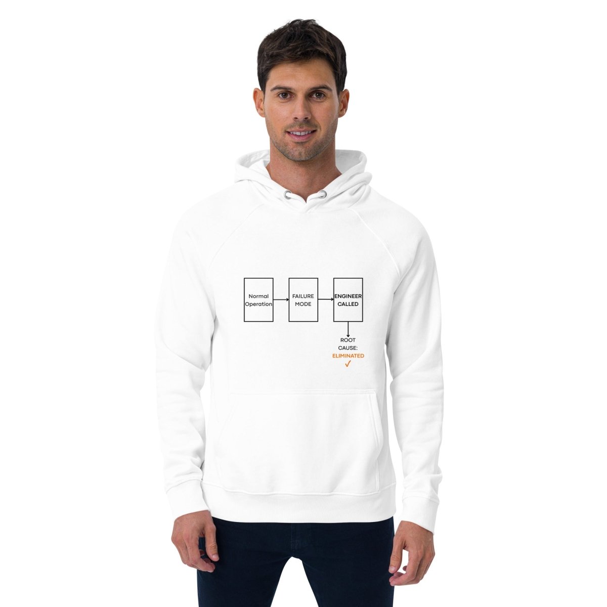 Man in white organic fleece hoodie featuring failure mode flowchart ending "ROOT CAUSE: ELIMINATED ✓".