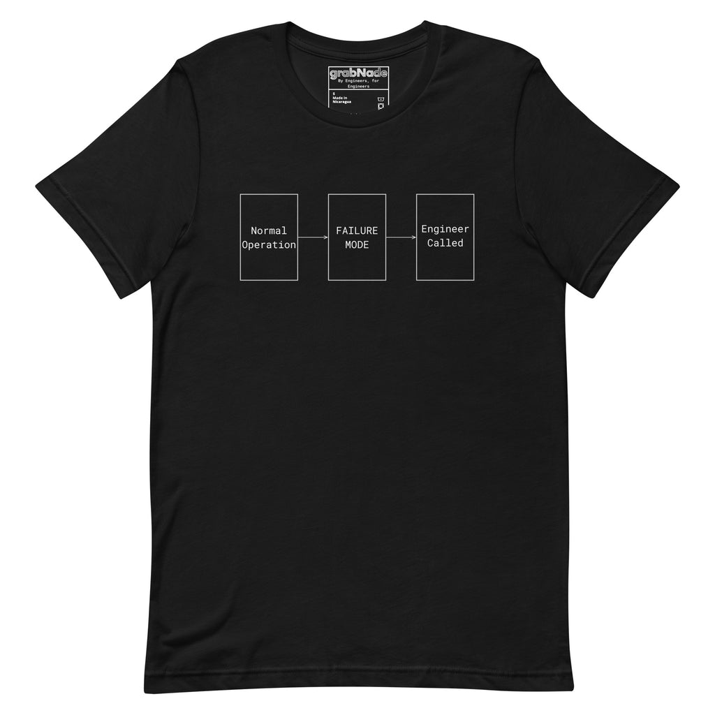 Black premium tee with white flowchart "FAILURE MODE" design for problem solvers.