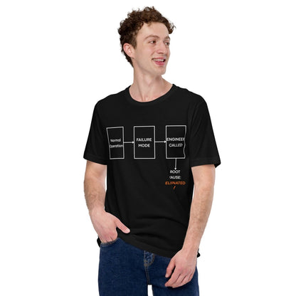 Man in black t-shirt featuring failure mode flowchart ending "ROOT CAUSE: ELIMINATED ✓".
