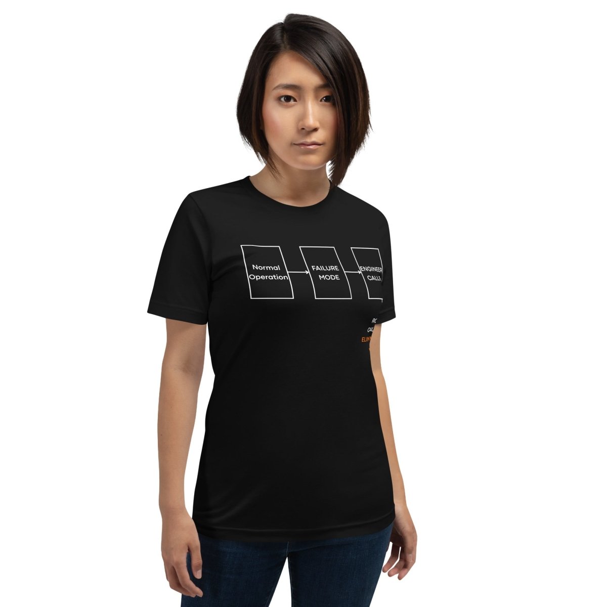 Woman in black t-shirt featuring failure mode flowchart ending "ROOT CAUSE: ELIMINATED ✓".
