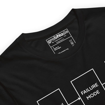 Close up of black t-shirt featuring failure mode flowchart ending "ROOT CAUSE: ELIMINATED ✓".