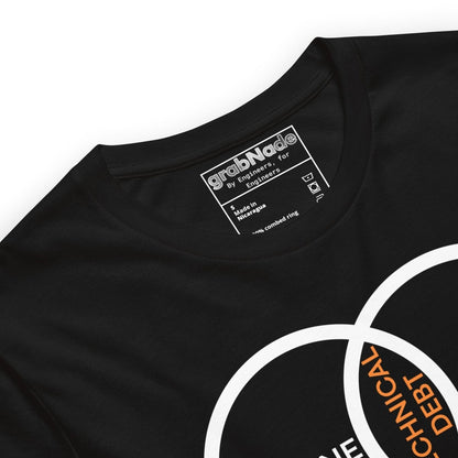 Close up of black tee featuring a project management Venn diagram about technical debt and physics.