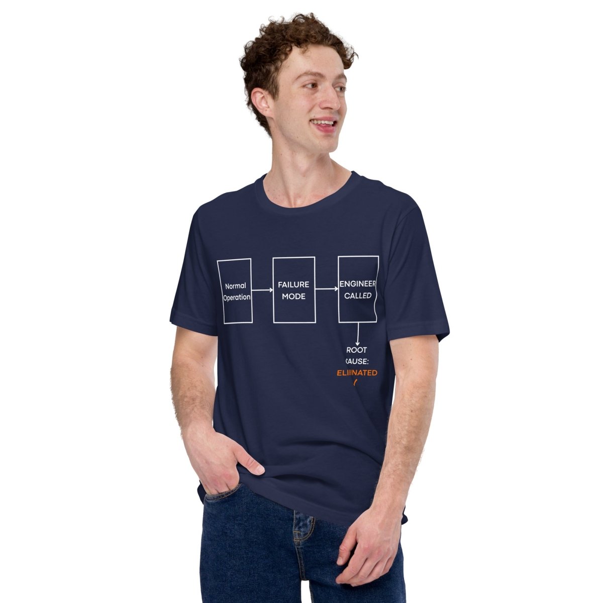 Man in navy t-shirt featuring failure mode flowchart ending "ROOT CAUSE: ELIMINATED ✓".