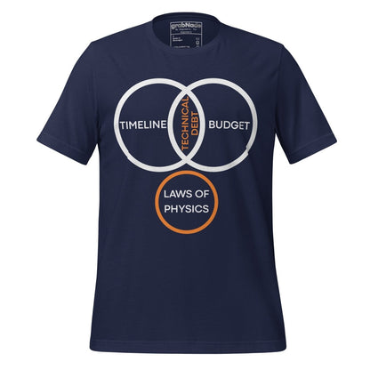 Navy t-shirt featuring a project management Venn diagram about technical debt and physics.