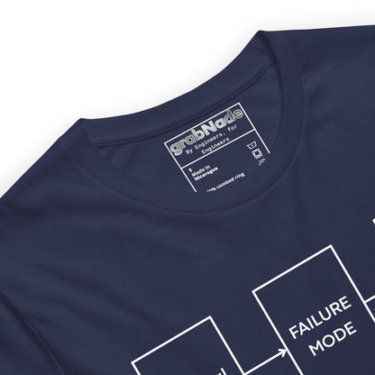 Close up of navy t-shirt featuring failure mode flowchart ending "ROOT CAUSE: ELIMINATED ✓".