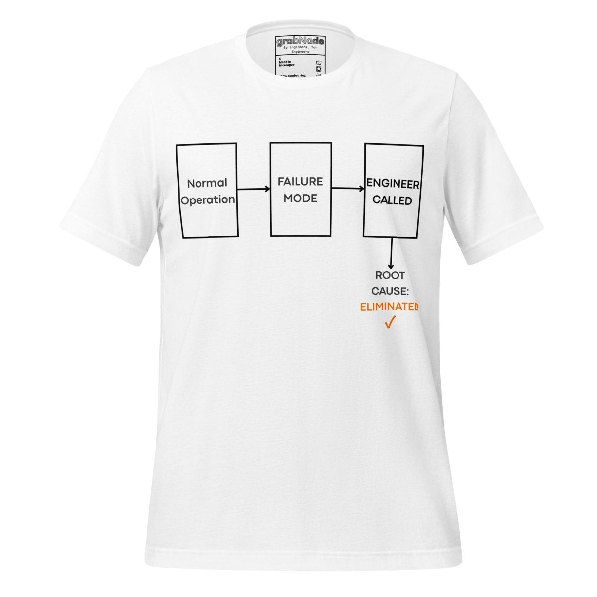 White t-shirt featuring failure mode flowchart ending "ROOT CAUSE: ELIMINATED ✓".