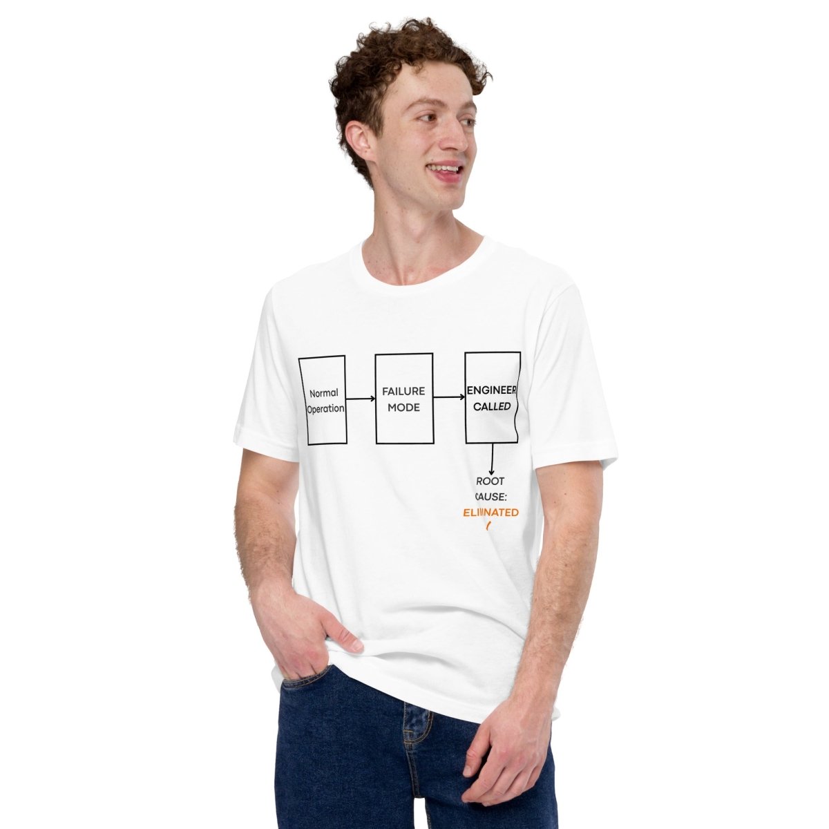 Man in white t-shirt featuring failure mode flowchart ending "ROOT CAUSE: ELIMINATED ✓".