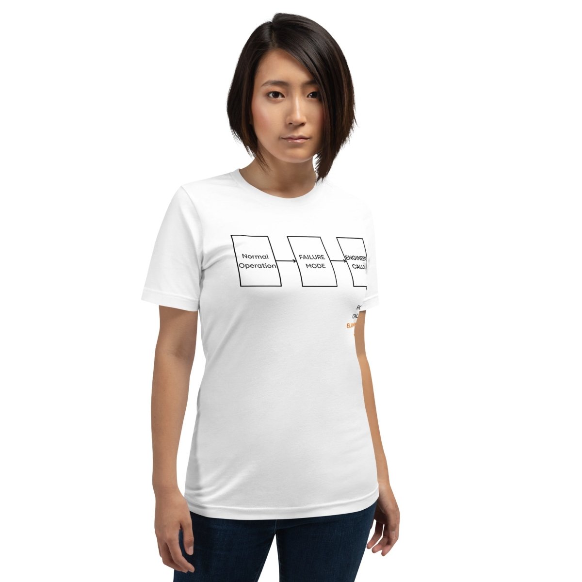 Woman in white t-shirt featuring failure mode flowchart ending "ROOT CAUSE: ELIMINATED ✓".