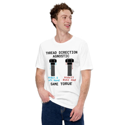 Man in white t-shirt "Thread Direction Agnostic" M10x1.5 LH vs RH bolts same torque for mechanical engineers.