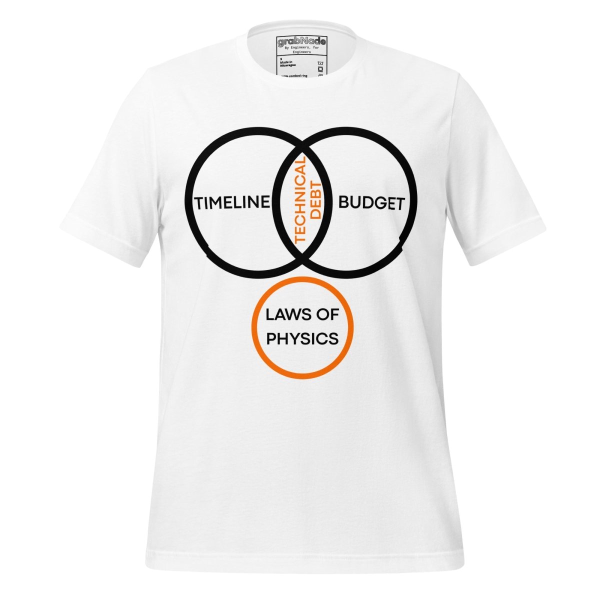 White t-shirt featuring a project management Venn diagram about technical debt and physics.