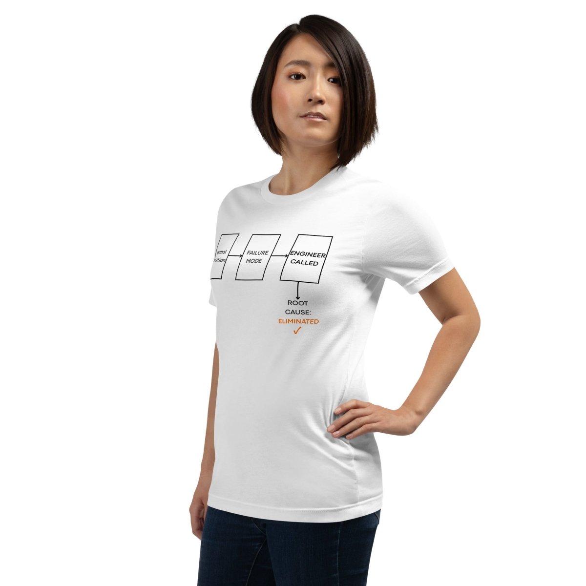 Woman in white t-shirt featuring failure mode flowchart ending "ROOT CAUSE: ELIMINATED ✓".
