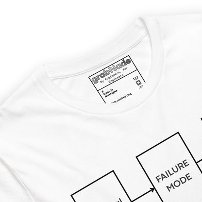 Close up of white t-shirt featuring failure mode flowchart ending "ROOT CAUSE: ELIMINATED ✓".