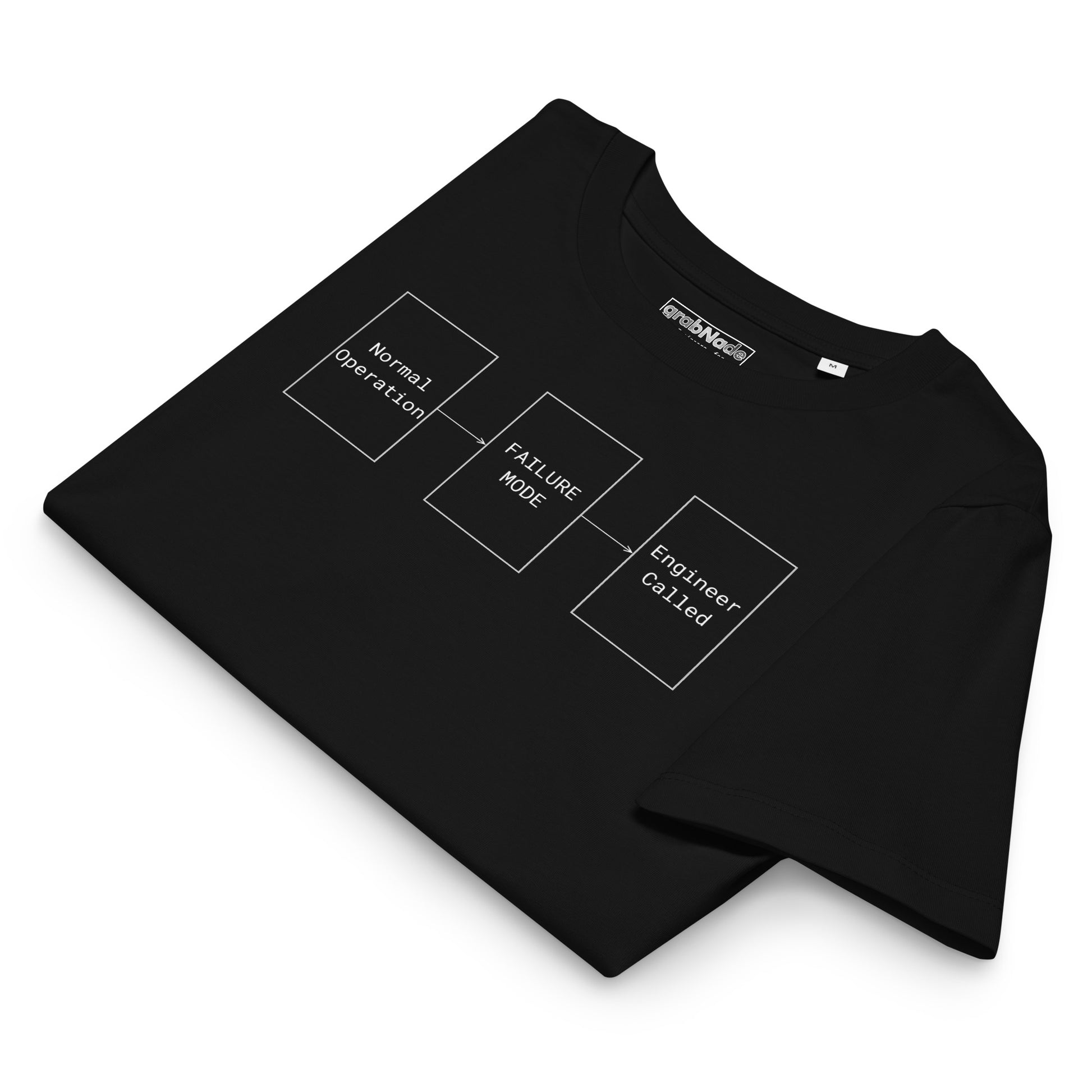 Folded black organic premium tee with white flowchart "FAILURE MODE" design for problem solvers.