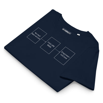 Folded navy organic premium tee with white flowchart "FAILURE MODE" design for problem solvers.