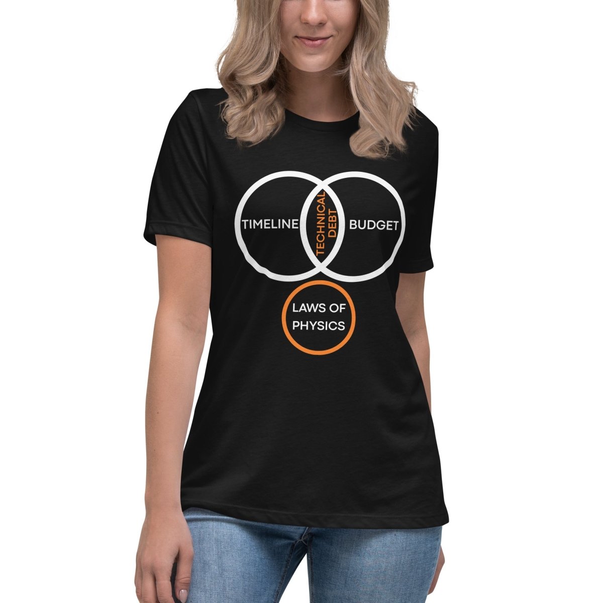 Women's black t-shirt featuring a PM Venn diagram about technical debt and physics.