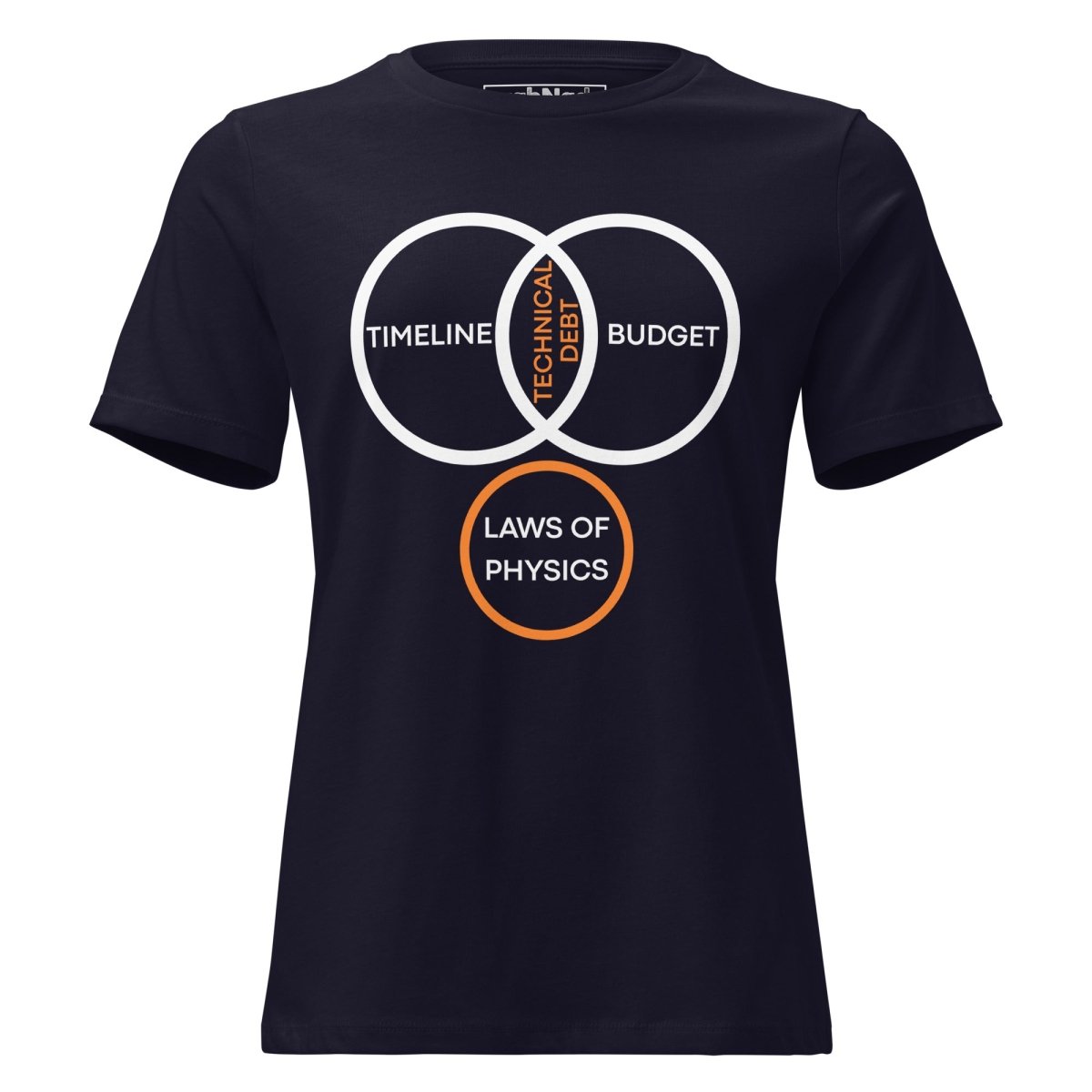 STEM women's cut of navy t-shirt featuring a PM Venn diagram about technical debt and physics.
