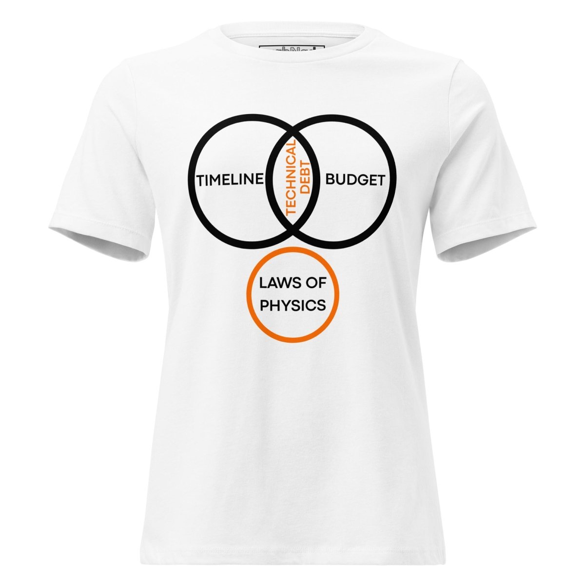 STEM women's cut of white t-shirt featuring a PM Venn diagram about technical debt and physics.